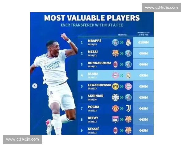 再见巴萨！拉菲尼亚因金球奖分票赴沙特拿顶薪